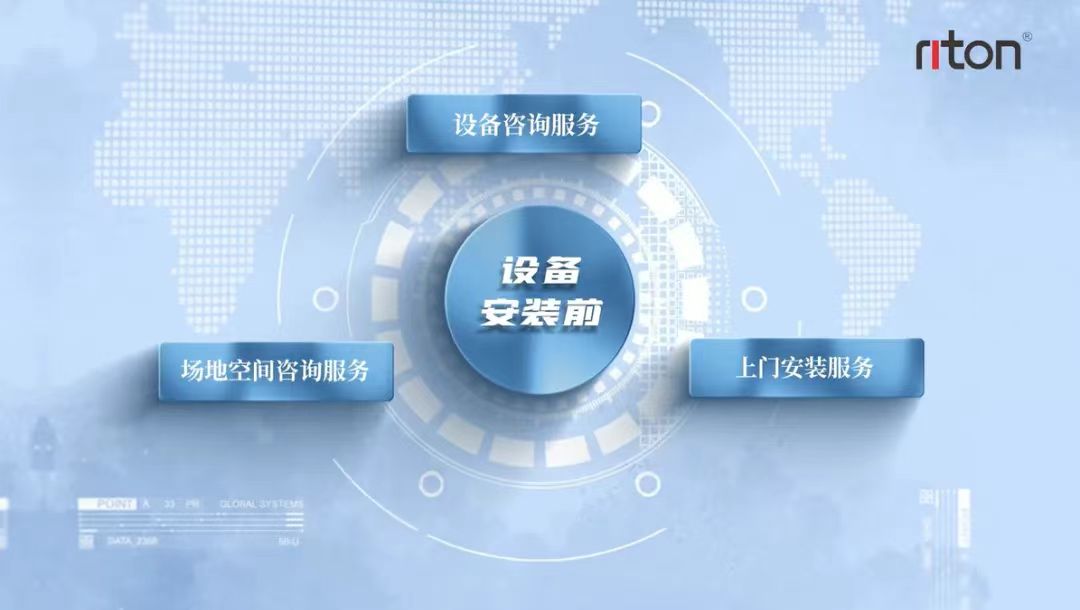 before equipment installation before equipment installation