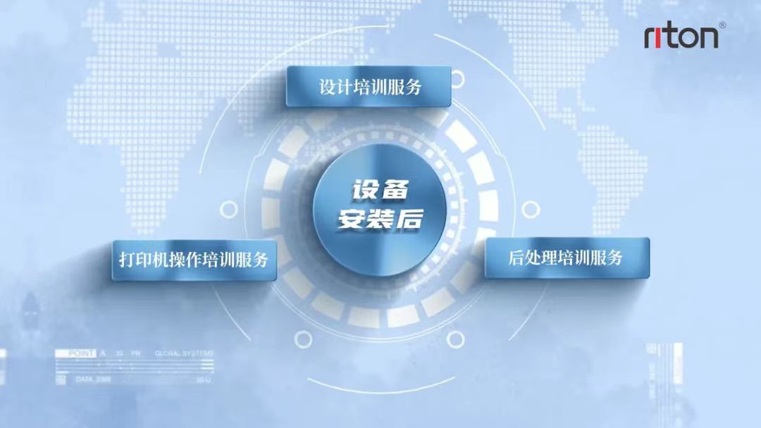 riton's services begin with providing equipment consultation riton's services begin with providing equipment consultation