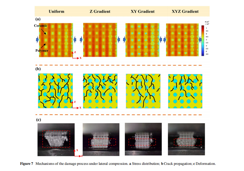 ritons-collaborative-paper-with-south-china-normal-university-and-southern-university-of-science-and-technology-was-published-in-the-sci-journal-j-mater-sci-2.jpg ritons-collaborative-paper-with-south-china-normal-university-and-southern-university-of-science-and-technology-was-published-in-the-sci-journal-j-mater-sci-2.jpg